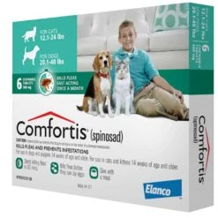 Comfortis® Flea Prevention For Dogs & Cats -UPCO Popular Shop Comfortis 40 40 lb