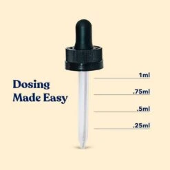 Honest Paws Wellness CBD Oil For Cats -UPCO Popular Shop Dosing Made Easy Graphic