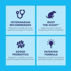 Glandex® Anal Gland Soft Chew Supplement For Dogs 120 Ct -UPCO Popular Shop Glandex INFO1 1