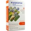 Interceptor PLUS Chewable Tablets Dogs 2-8 Lbs 6 Pack