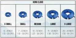 KONG® Cloud Collars Plush Inflatable E-Collar For Dogs -UPCO Popular Shop Kong cloud collar Size Chart 1
