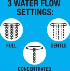 Rinse Ace 3-in-1 Pet Bathing System Attachment -UPCO Popular Shop Rinse Ace Pet Bathing System INFO5