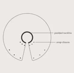 Saf-T-Shield™ E-Collar For Dogs -UPCO Popular Shop Saf T Shied INFO