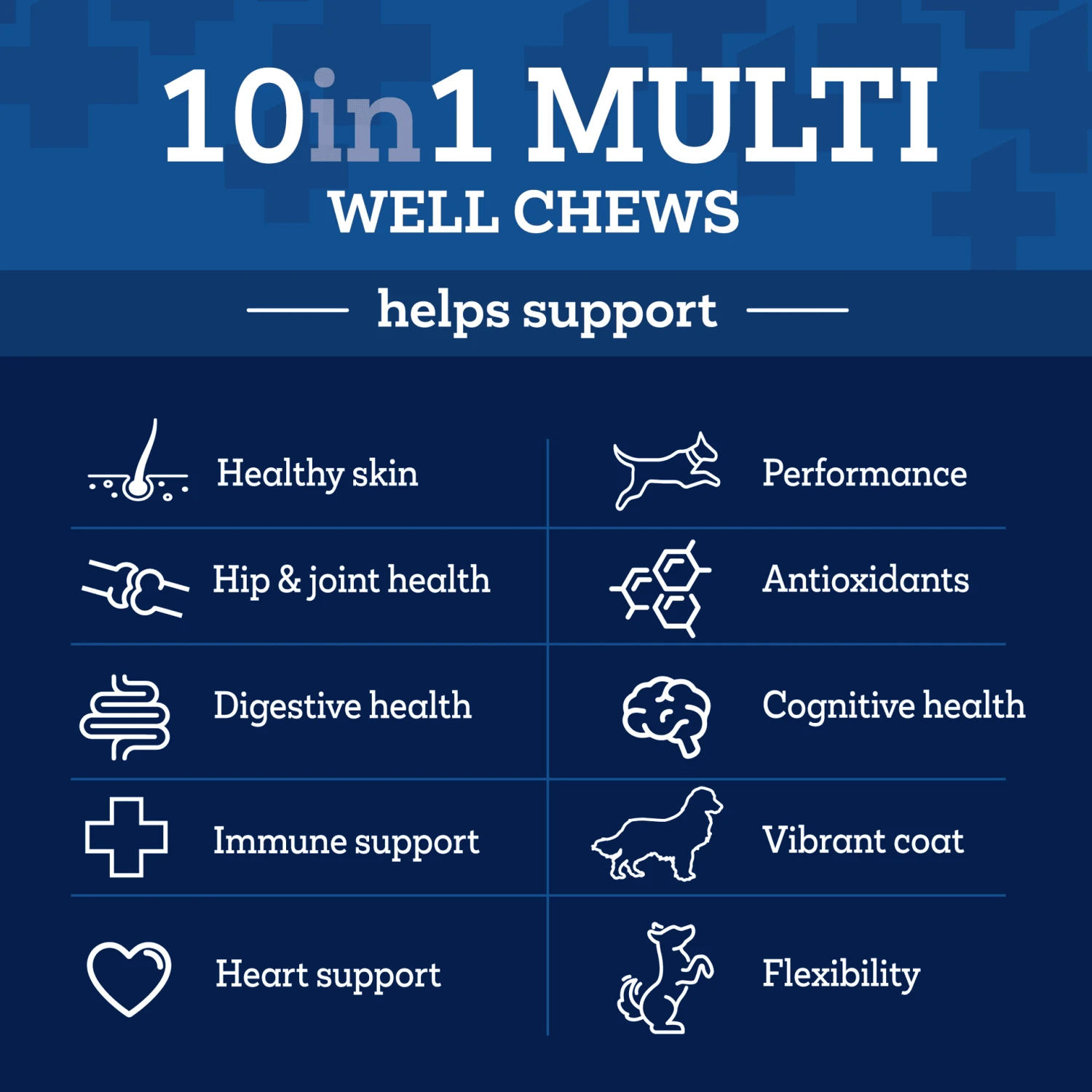 Vetality 10in1 Multi Well Chews For Dogs 60 Ct 6 Vetality 10in1 Multi Well Chews For Dogs 60 Ct - Image 4