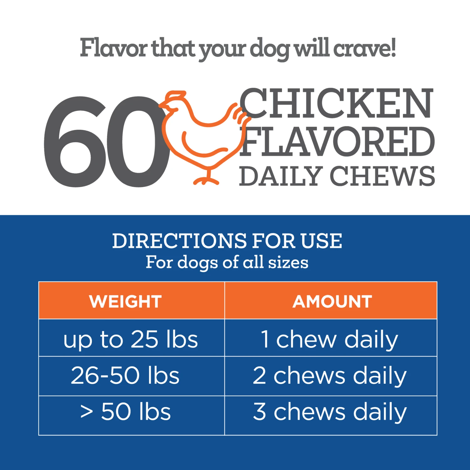 Vetality 10in1 Multi Well Chews For Dogs 60 Ct 5 Vetality 10in1 Multi Well Chews For Dogs 60 Ct - Image 3