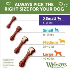 WHIMZEES Brushzees Dental Chews For Dogs Medium 12 Ct -UPCO Popular Shop Whimzees 5 1