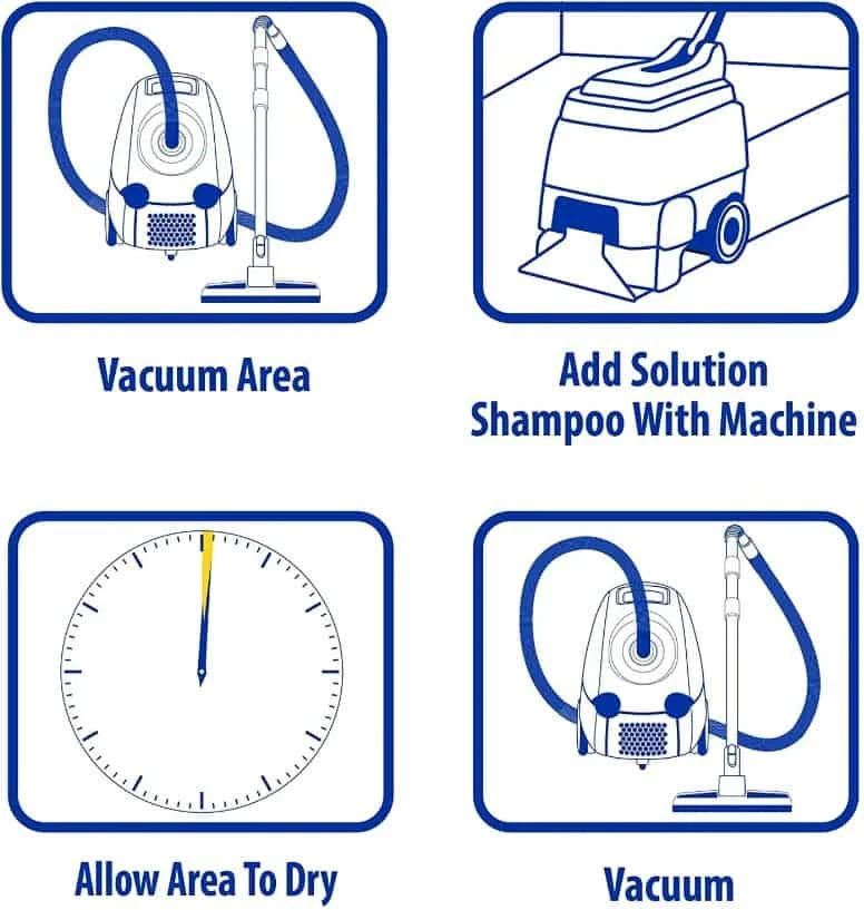 ZEP Concentrated Premium Carpet Shampoo 2 Qt 4 ZEP Concentrated Premium Carpet Shampoo 2 Qt - Image 2