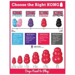 KONG Original Red Classic KONG Dog Toy X-Large 11 KONG Original Red Classic KONG Dog Toy X-Large -UPCO Popular Shop classic kong info5