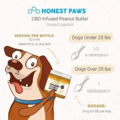 Honest Paws CBD-Infused Peanut Butter For Dogs 11 Honest Paws CBD-Infused Peanut Butter For Dogs -UPCO Popular Shop creamy cbd infused peanut butter 3