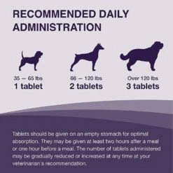 Denamarin Liver Health Supplement For Large Dogs 35 Lbs+ 30 Ct -UPCO Popular Shop denamarin Large Dog dose