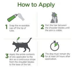 Vetality Firstect Plus For Cats Flea & Tick Spot Treatment 3 Pack -UPCO Popular Shop firstect plus for Cats INFO